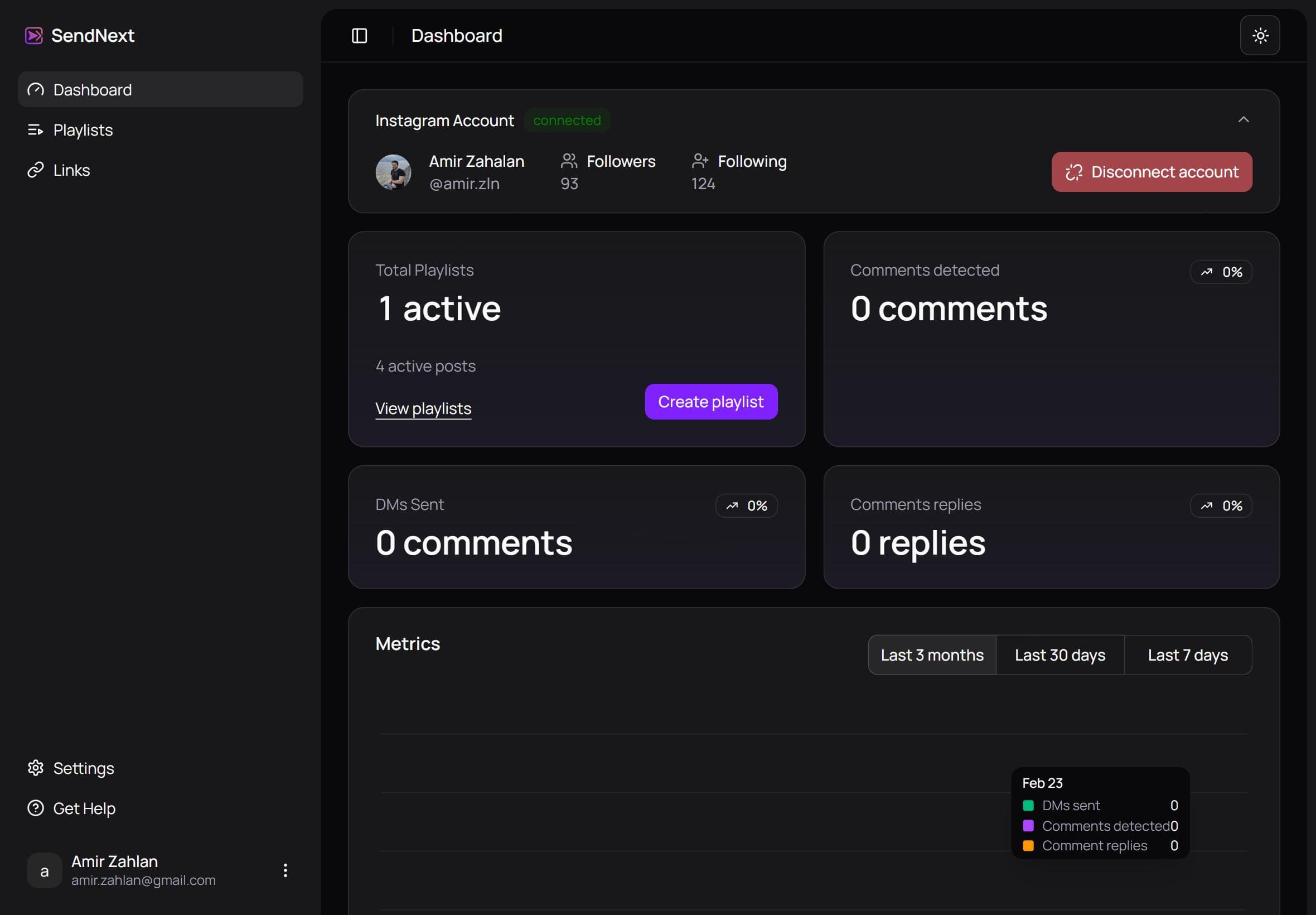 SendNext - dashboard overview