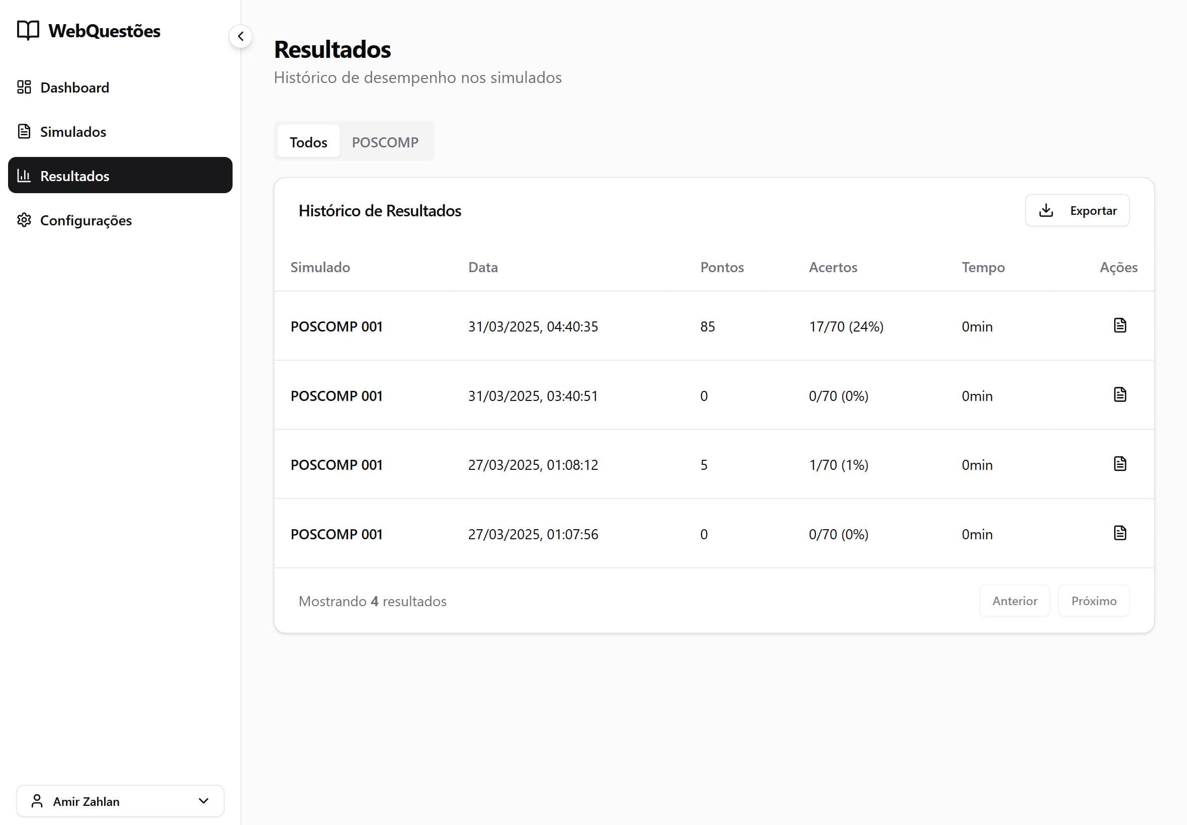 WebQuestoes - results overview